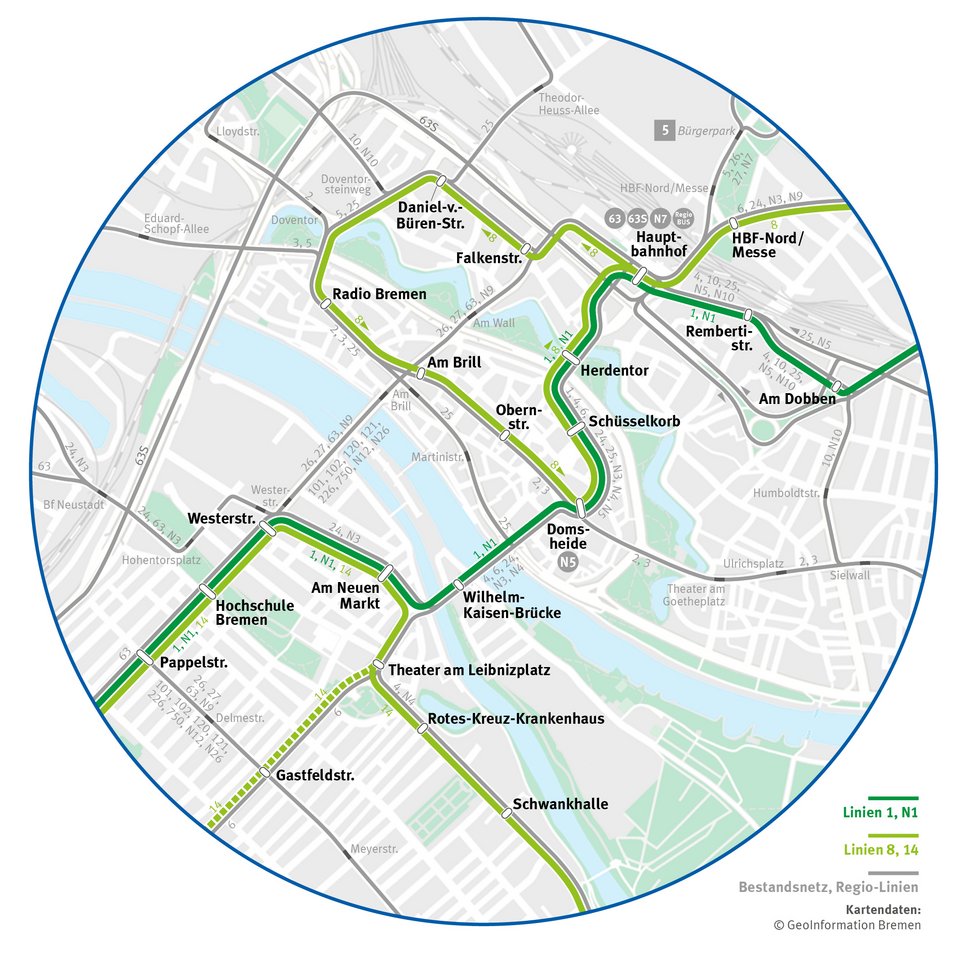 Linienverlauf für die Linie 1, N1, 8 und 14